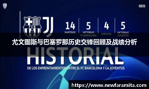 尤文图斯与巴塞罗那历史交锋回顾及战绩分析